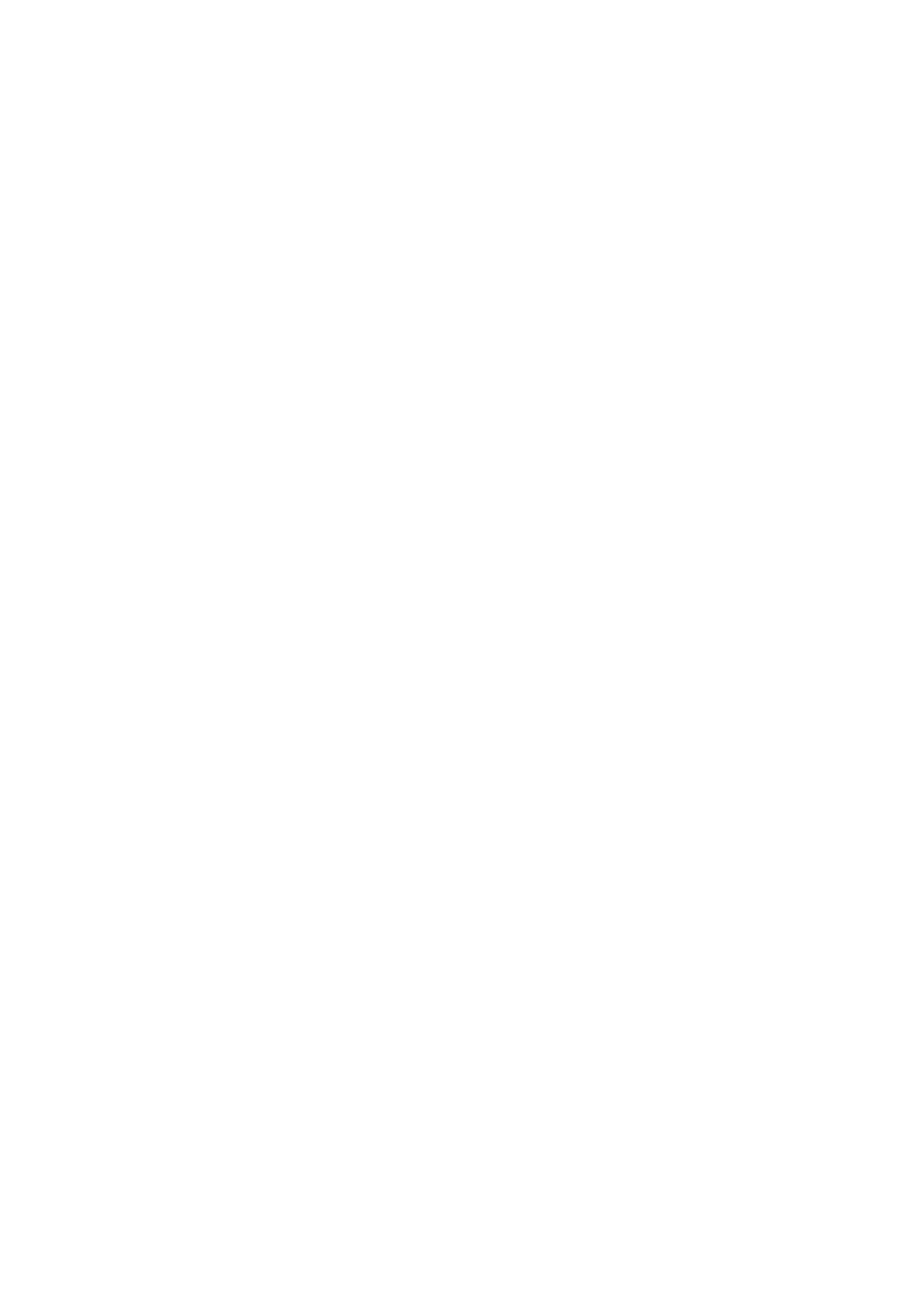 RIZOMACOFFEE
